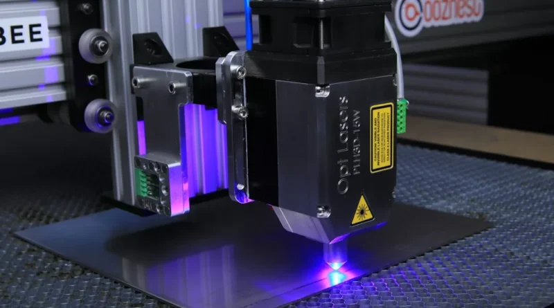 How Do High-Speed Laser Cutting Machines Increase Throughput