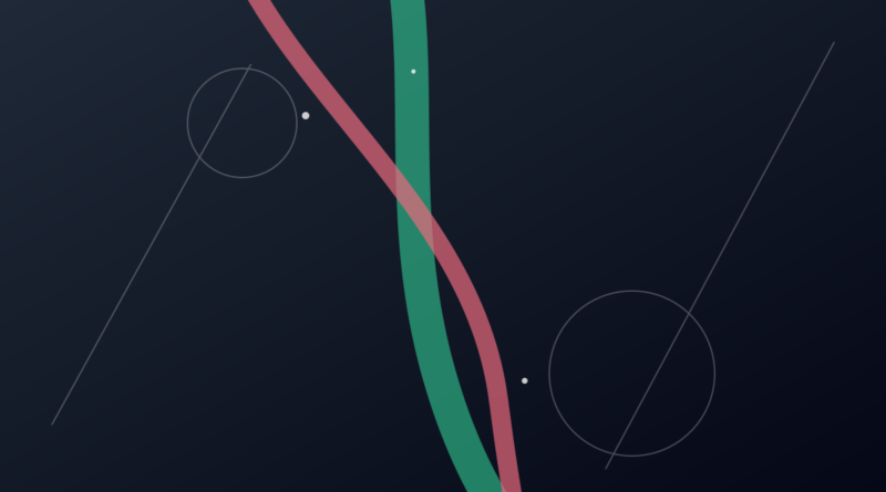 Abstract precision pathways and scalable production geometry